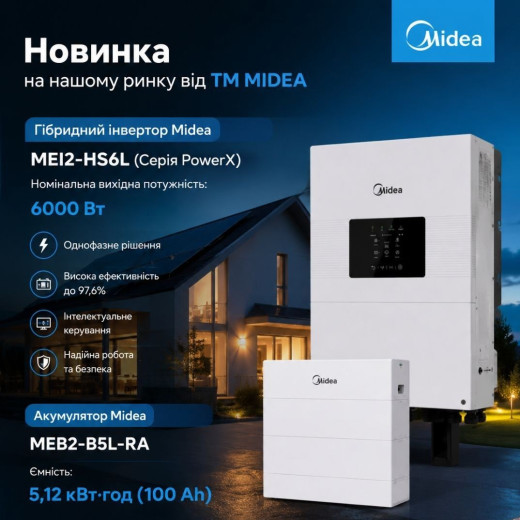 Комплект резервного живлення 