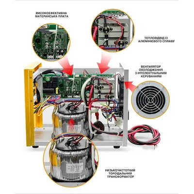 Інвертор з функцією зарядки 1000Вт/12В 3000ВА (ДБЖ) OLMO Energy Comfort 1000-12T чиста синусоїда