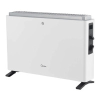 Электрический конвектор Midea NDK20-21A