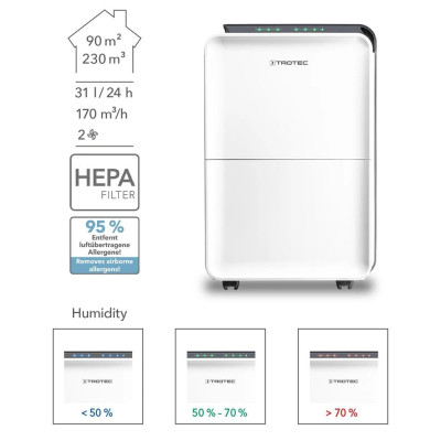 Осушувач повітря і очищувач повітря Trotec TTK 99 E до 90 м², 31 літрів + HEPA фільтр