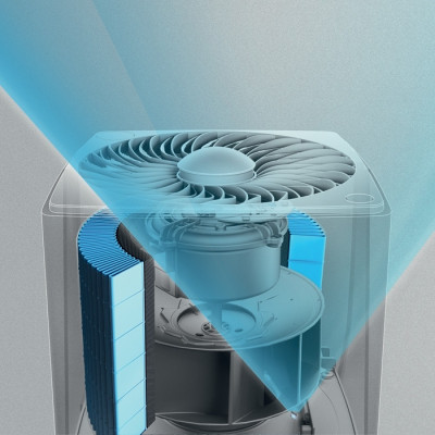 Очисник повітря Electrolux EAP-1040D YingYang (Без ніжок)