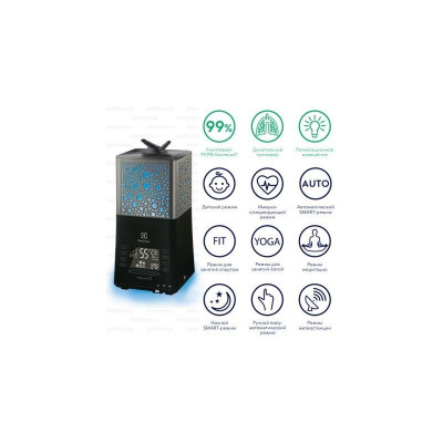 Зволожувач повітря Electrolux EHU-3810D eco BIO COMPLEX